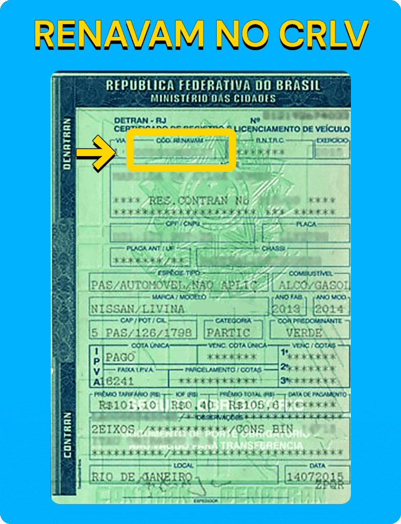 Onde fica o número do RENAVAM? - RENAVAM - o que é e para que serve?