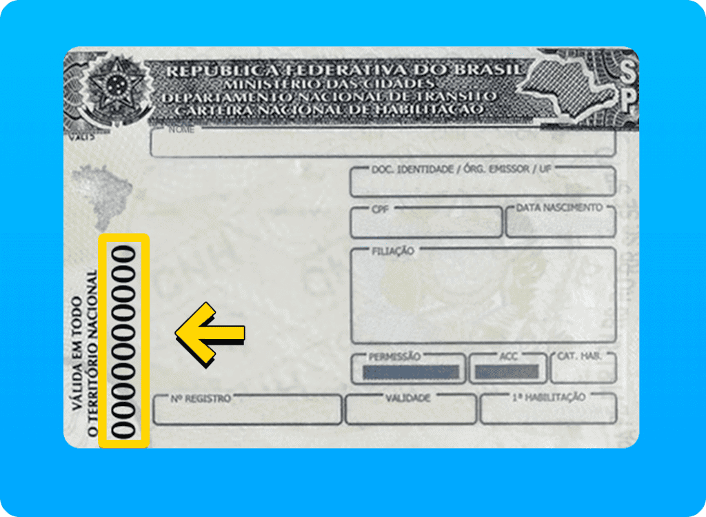 Número do Espelho da CNH - O que é CNH?